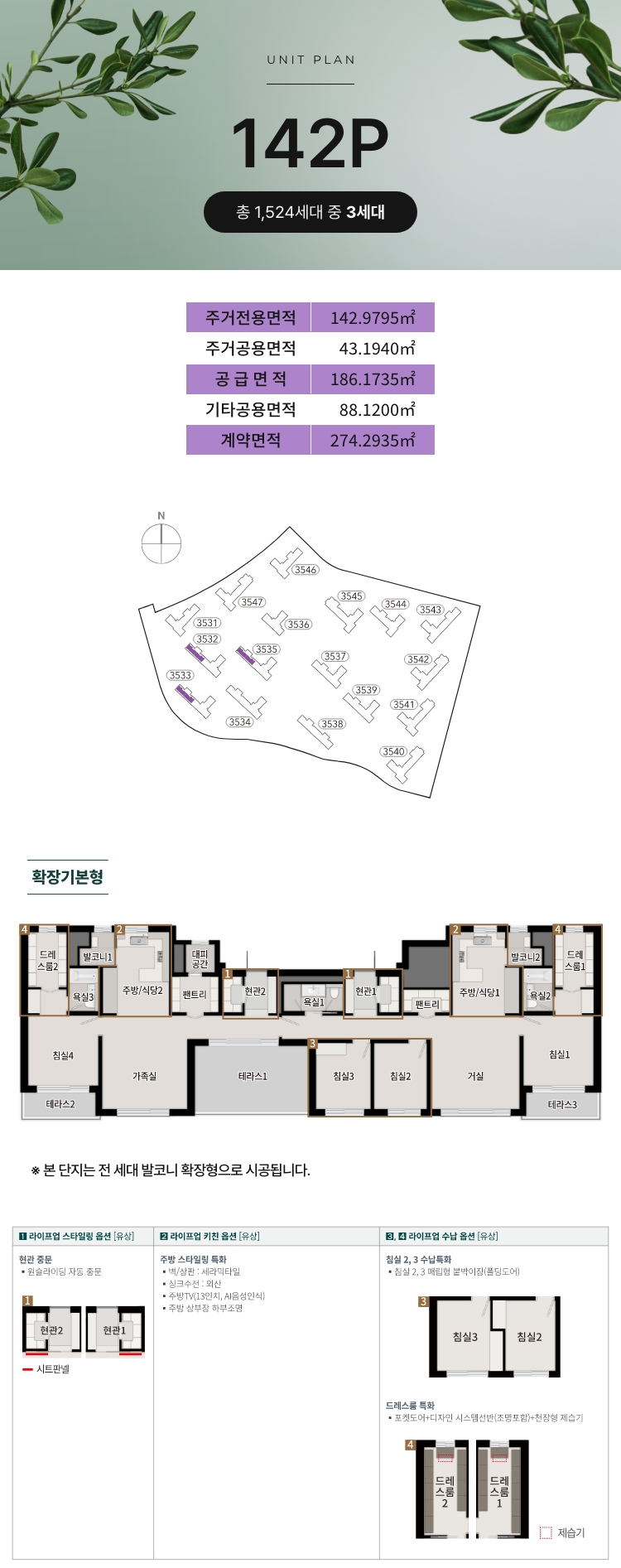 unit_142p