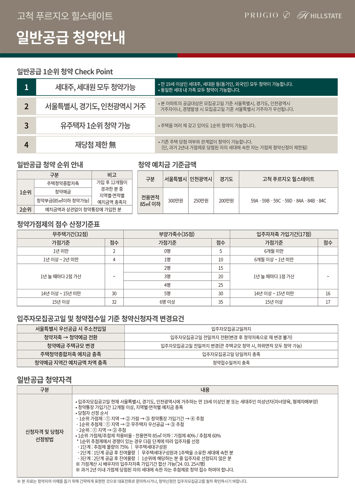 일반공급
