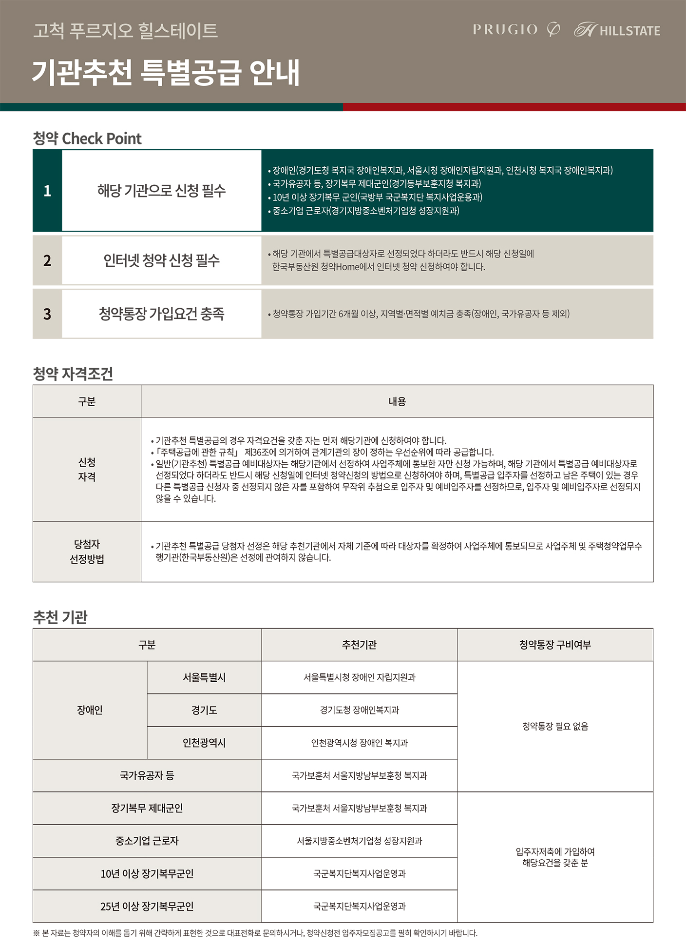 기관추천