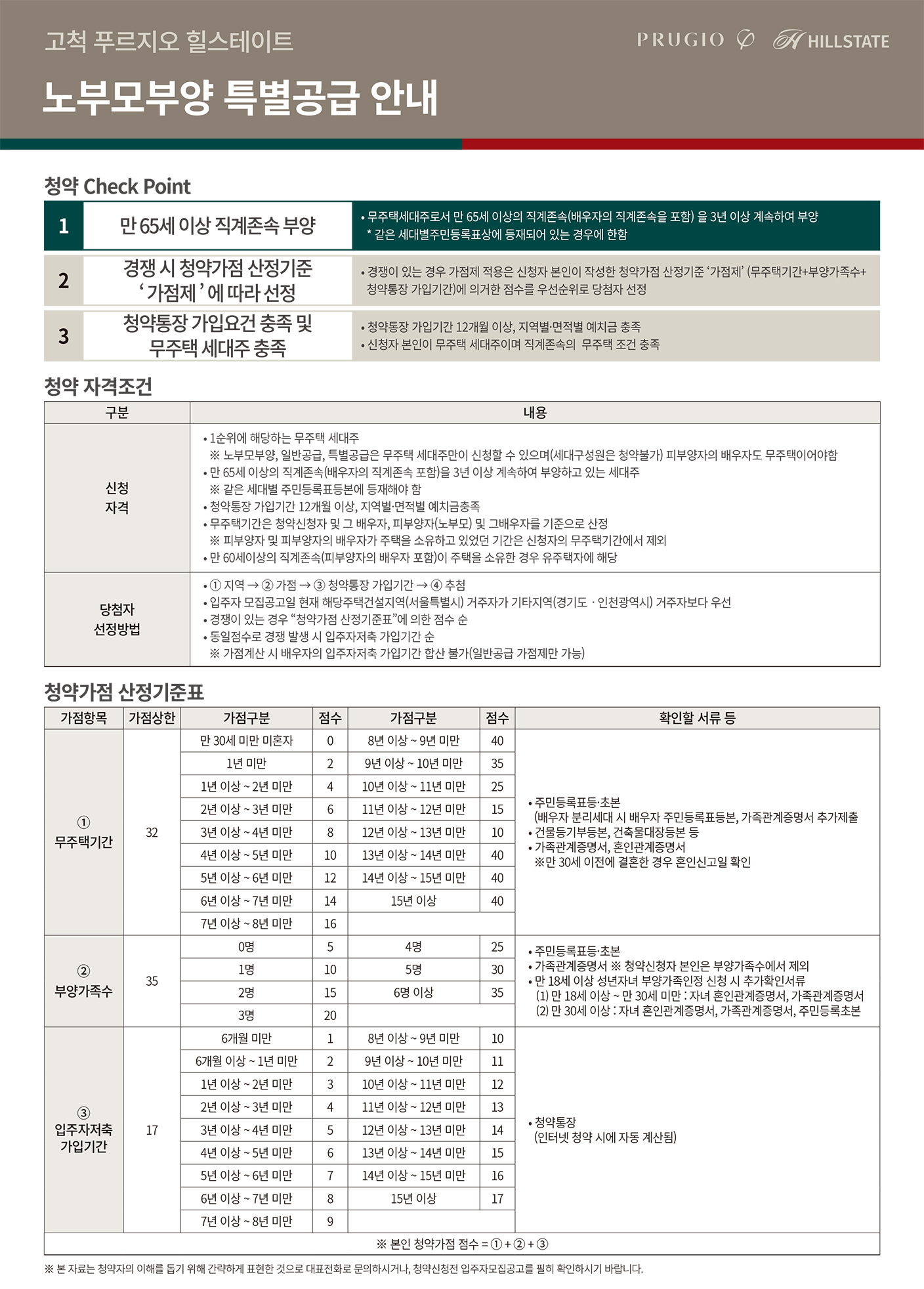 노부모부양