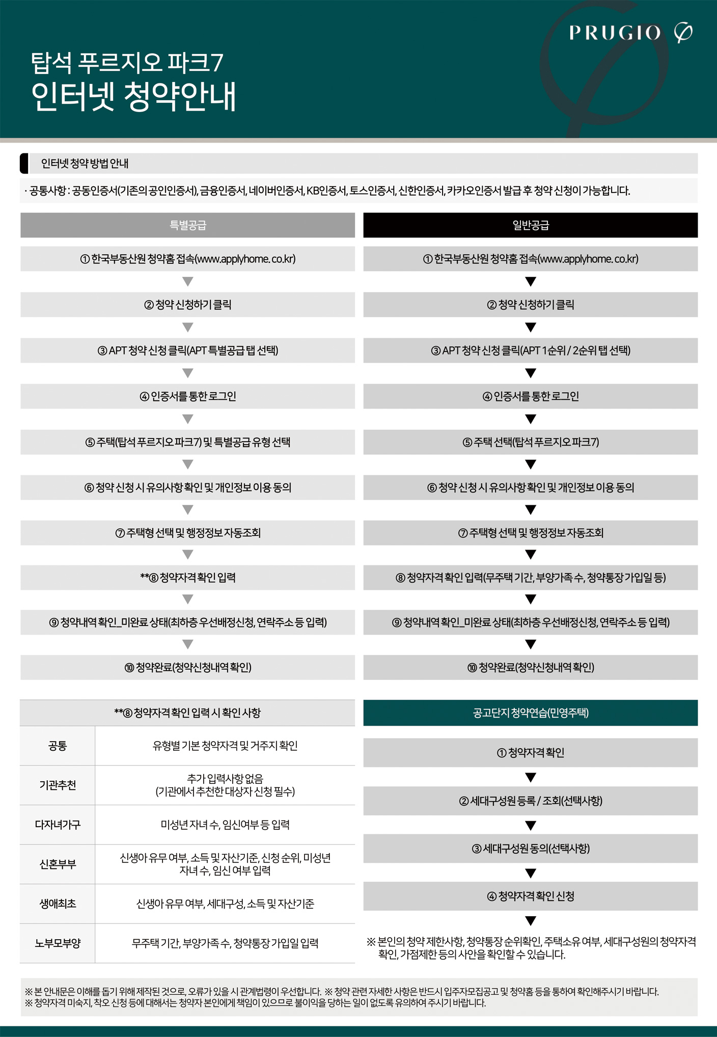 청약안내문