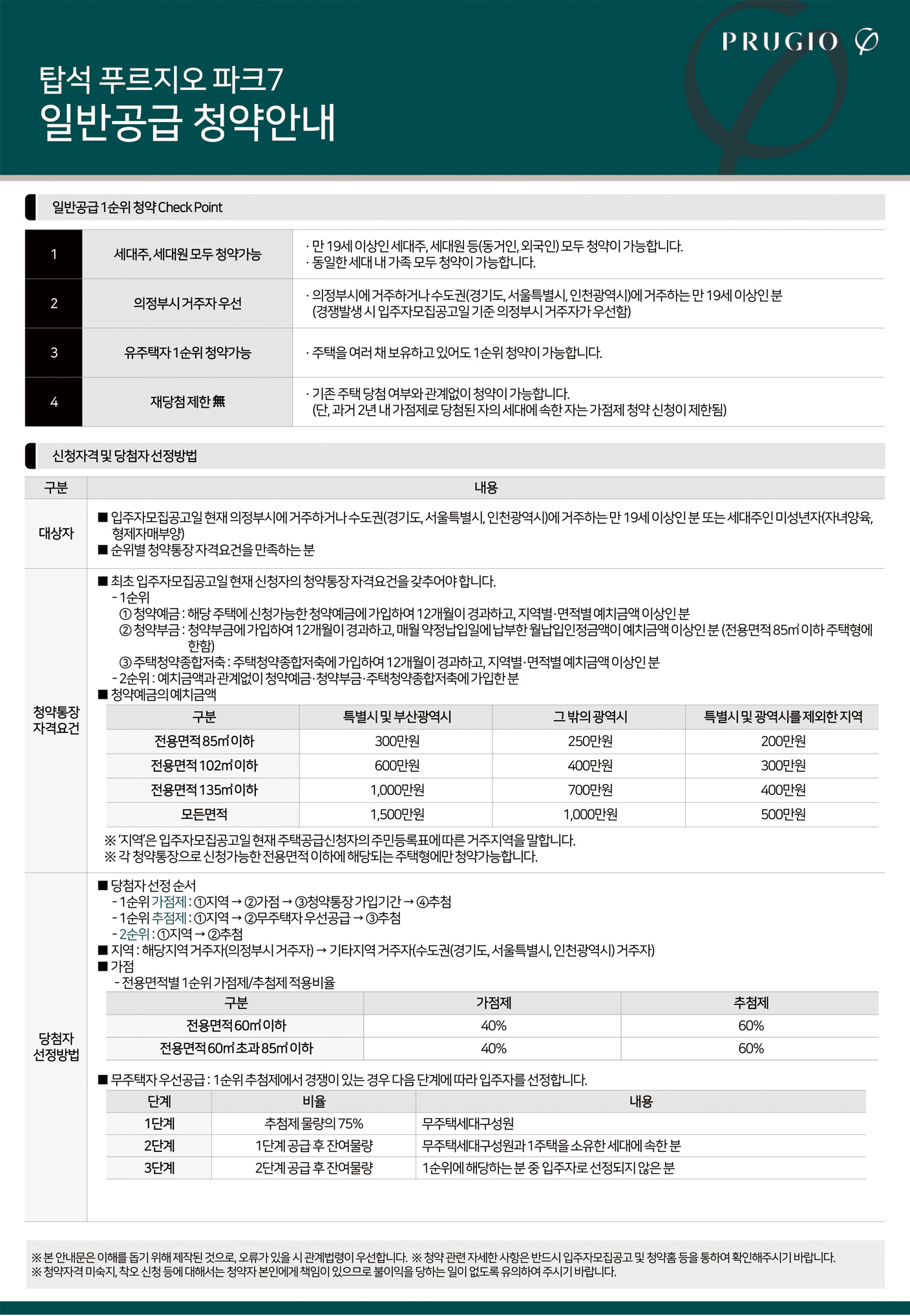 일반공급