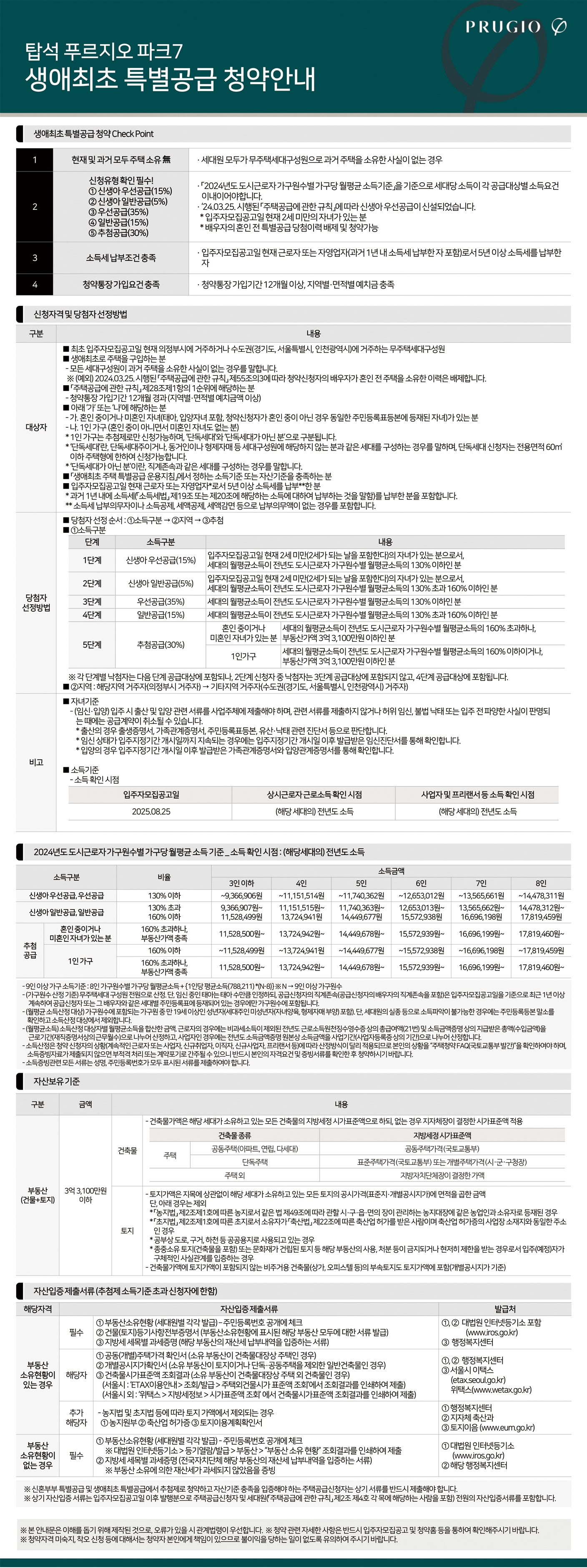 생애최초