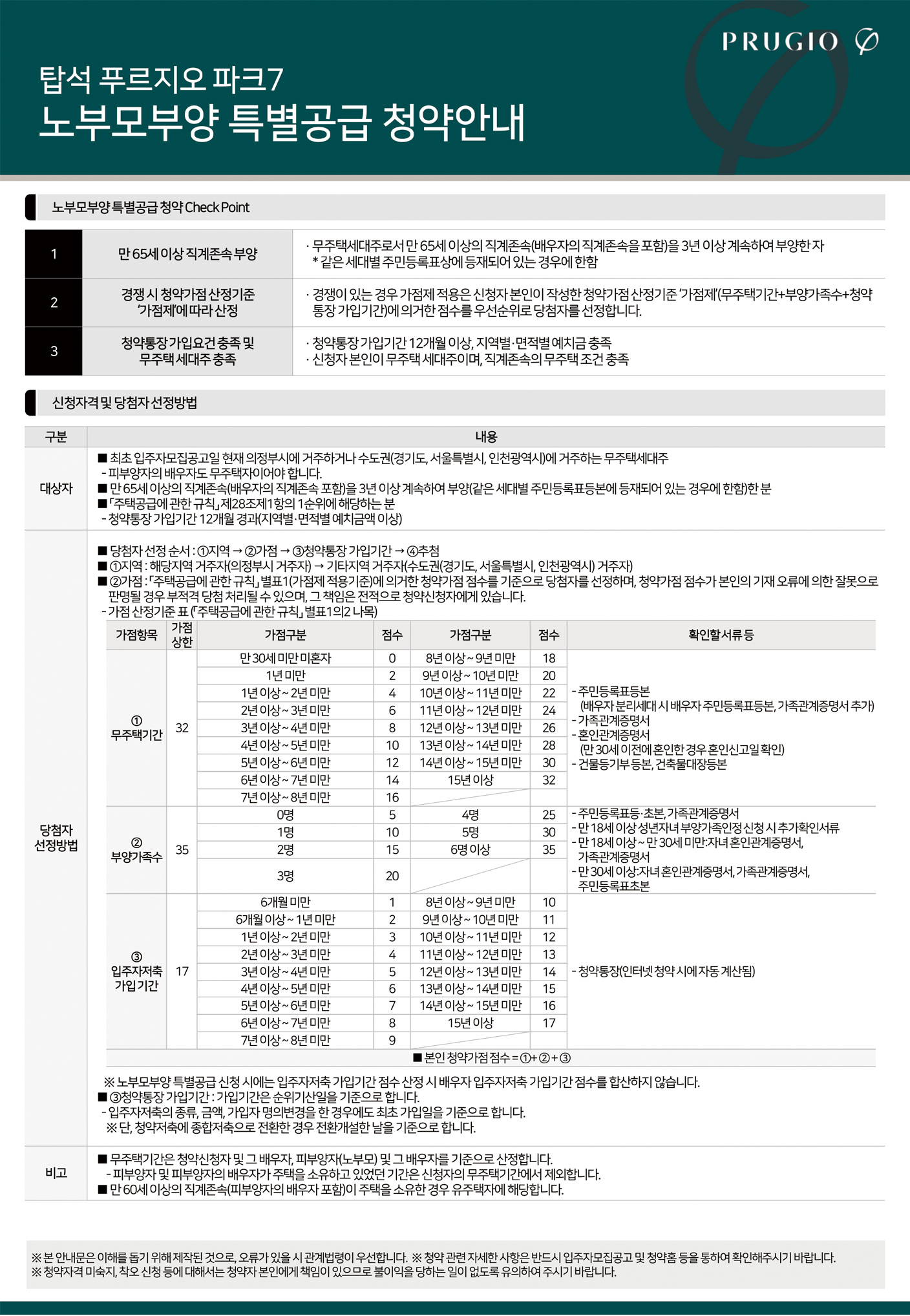 노부모부양