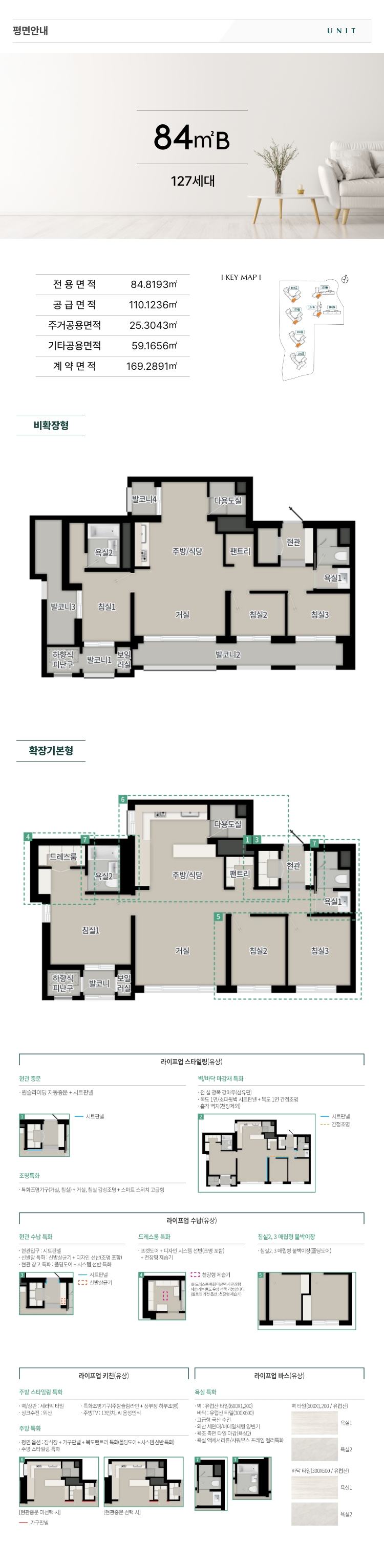 m_unit_84b