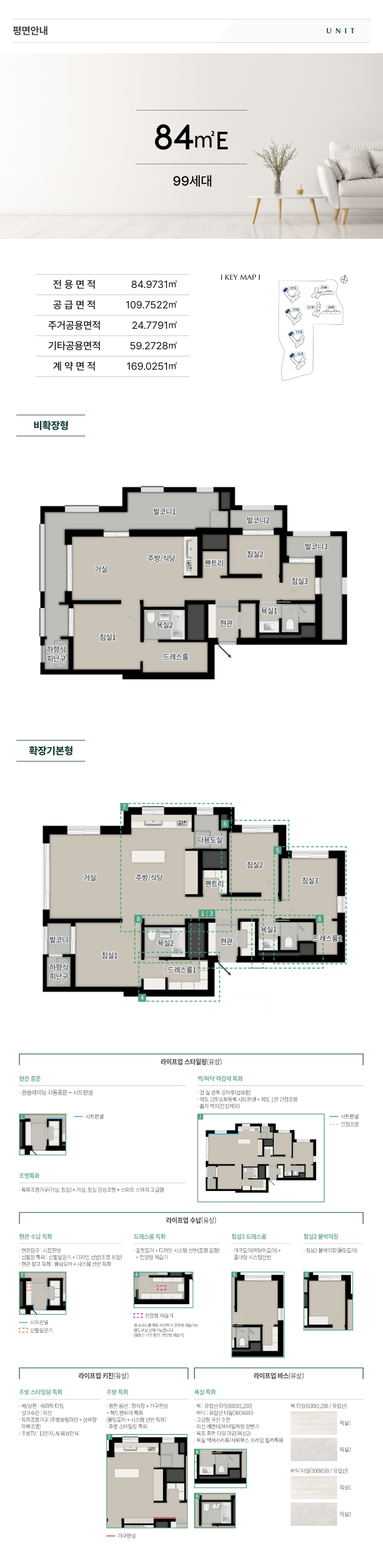 m_unit_84e