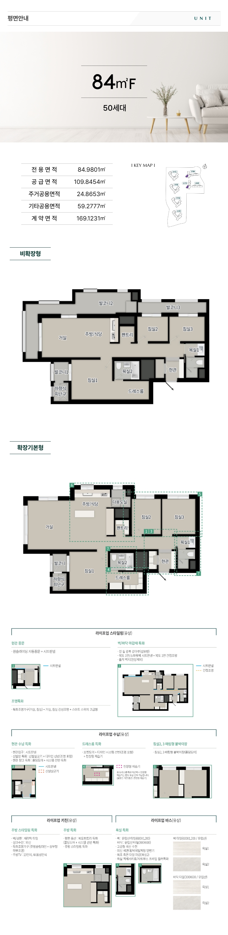 m_unit_84f