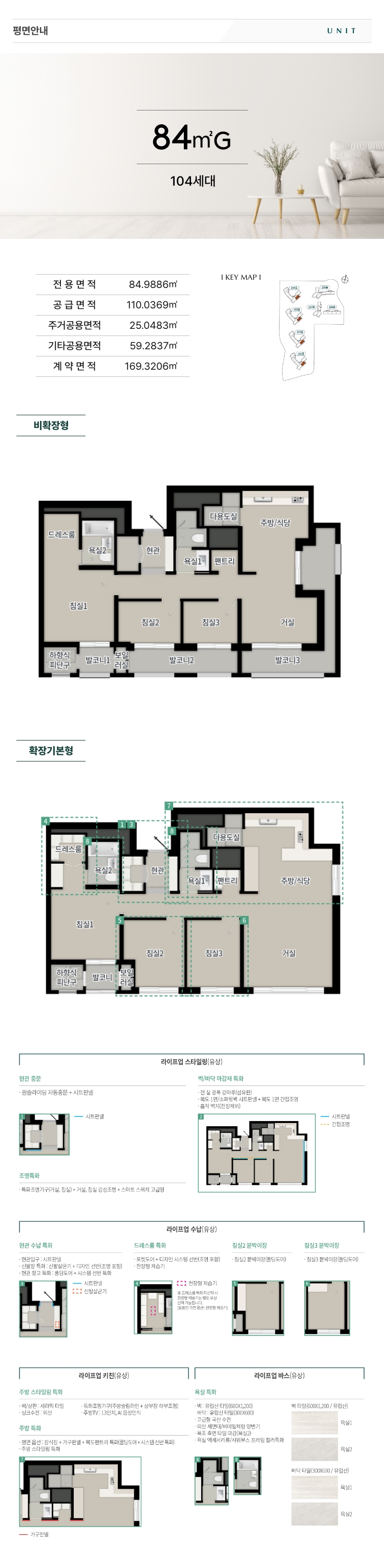 m_unit_84d