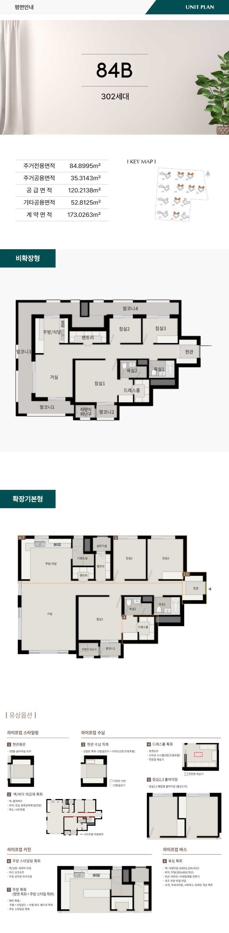 unit_84b