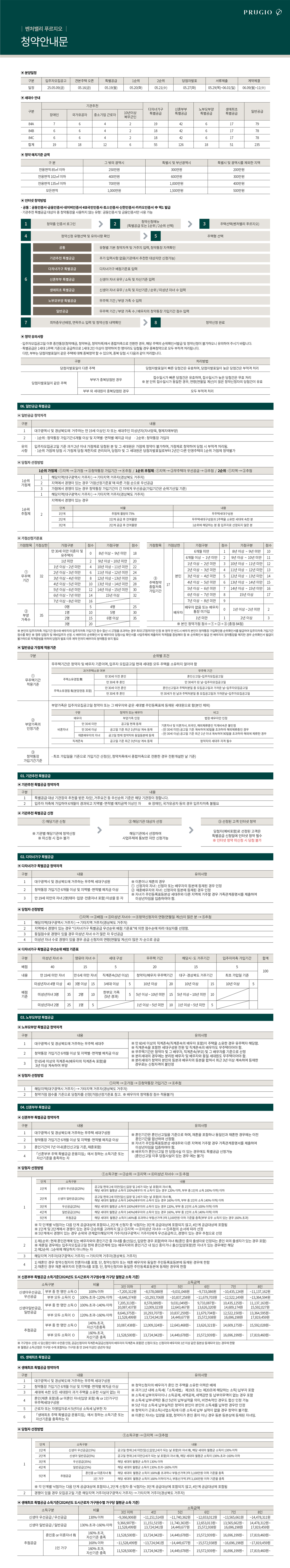 청약안내문
