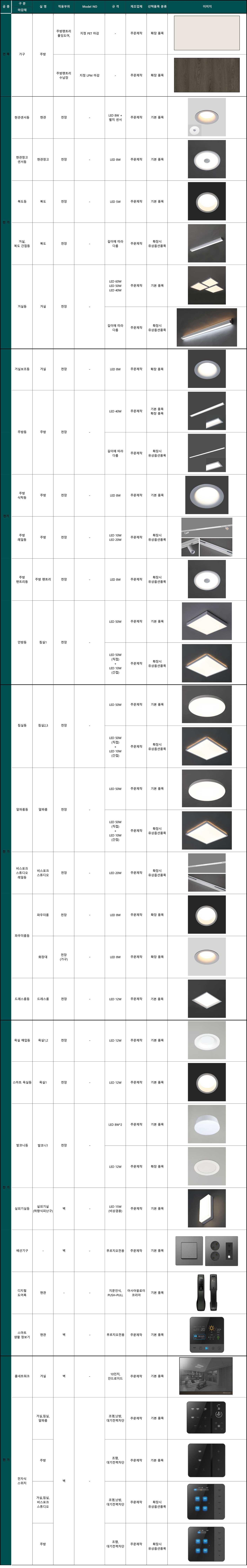 element_74b_02