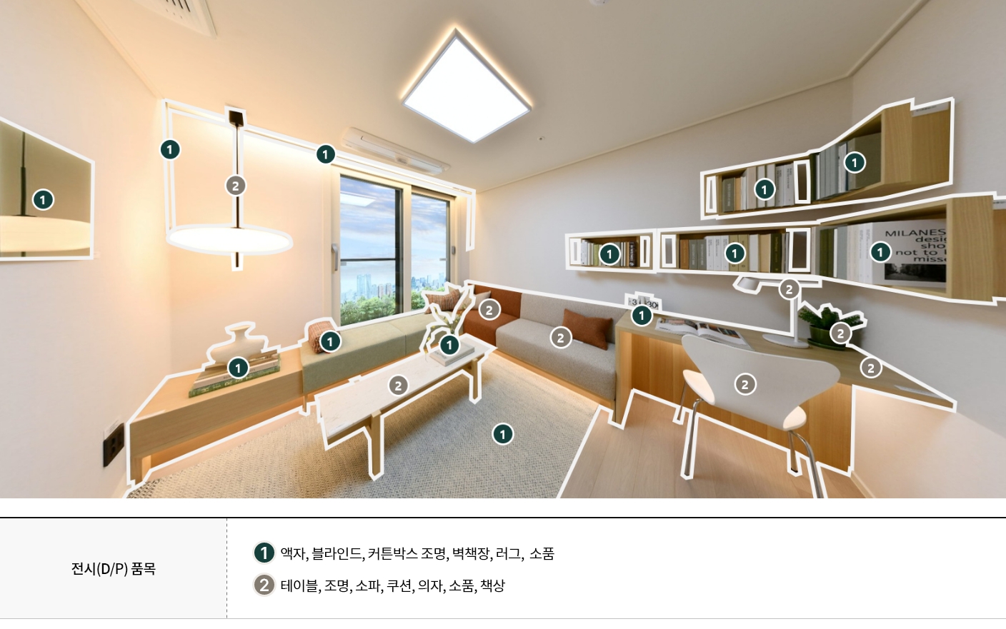 display_74b_05