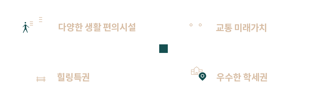 다양한 생활 편의시설, 교통 미래가치, 힐링특권, 우수한 학세권