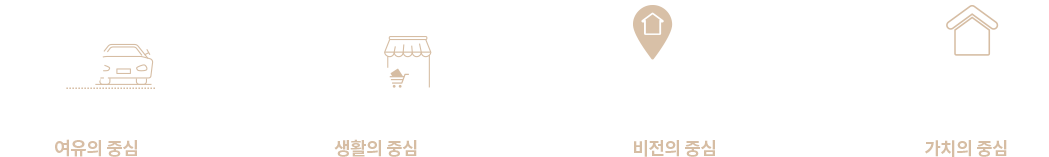 다양한 생활 편의시설, 교통 미래가치, 힐링특권, 우수한 학세권